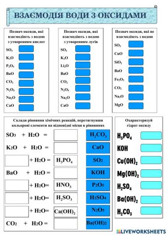 Взаємодія оксидів з водою