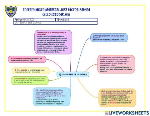 La tierra y sus climas