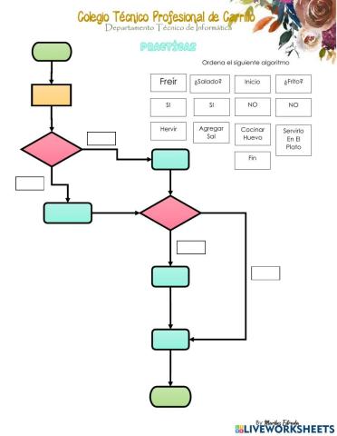 Diagrama - Cocinar Huevo