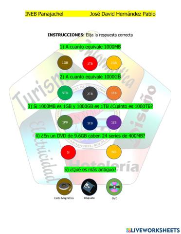 Múltiplos del Sistema Internacional de Medidas