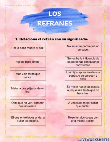 El Significado de los Refranes