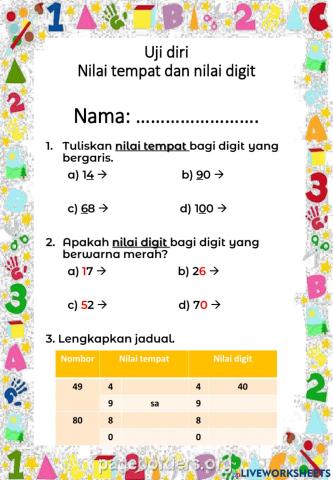 Nilai tempat dan nilai digit