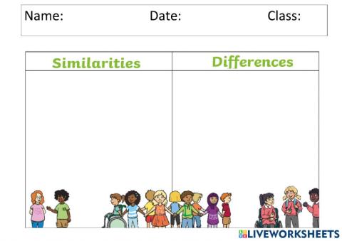 Blank T Chart