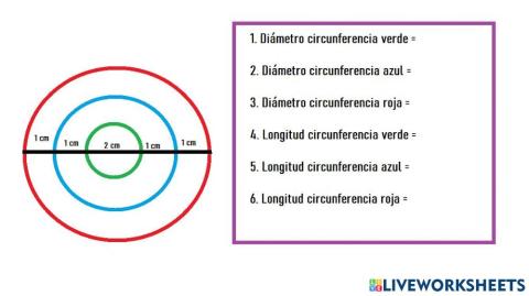 Longitud de la circunferencia