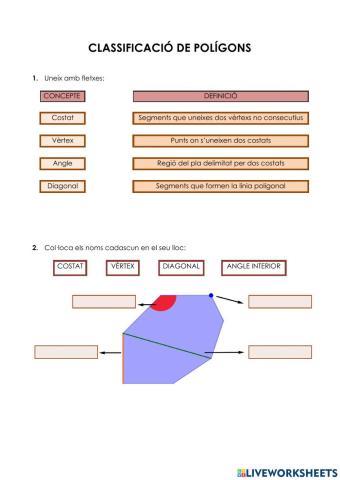 Classificació de polígons