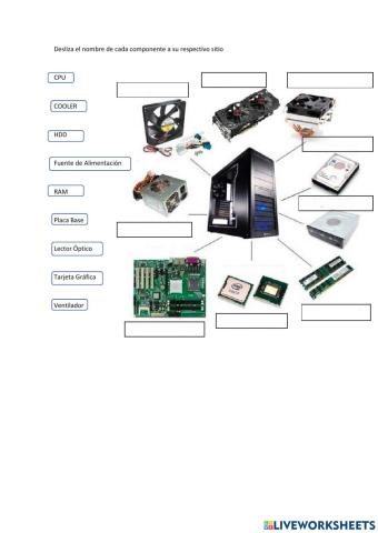 Componentes de un PC