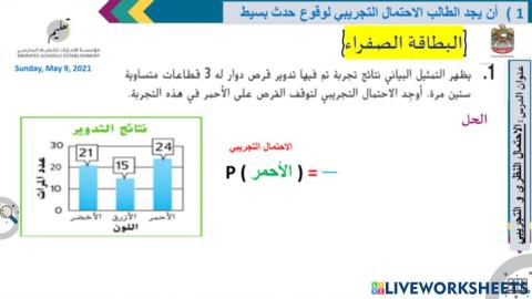 الاحتال 2