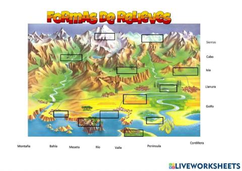 Formas de relieves