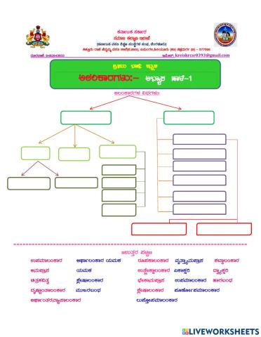 Kannada:alankaragalu-1