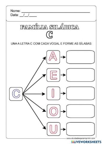 Família Silábica C