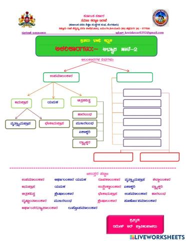 Kannada:alankaragalu-2