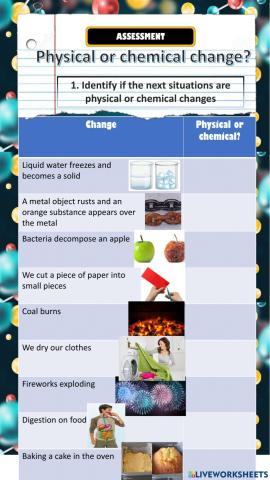 Physical and Chemical changes