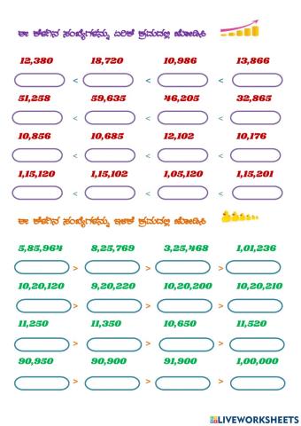 ಸಂಖ್ಯೆಗಳನ್ನು ಏರಿಕೆ  ಹಾಗು ಇಳಿಕೆ ಕ್ರಮದಲ್ಲಿ ಜೋಡಿಸುವುದು