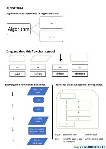 Algorithm