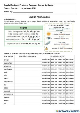 Classificação Silábica