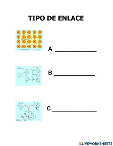 Tipos de enlaces