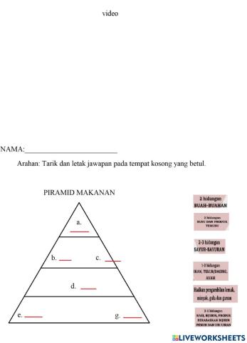 Makanan sihat