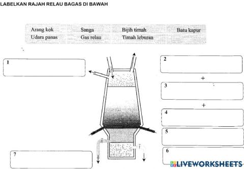 4.3 Pengekstrakan logam dari bijihnya