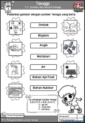 Tenaga dan sumbernya