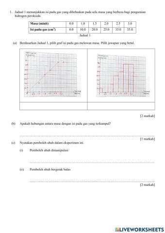 BAHAGIAN A F5 smkp