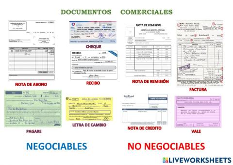 Documentos comerciales