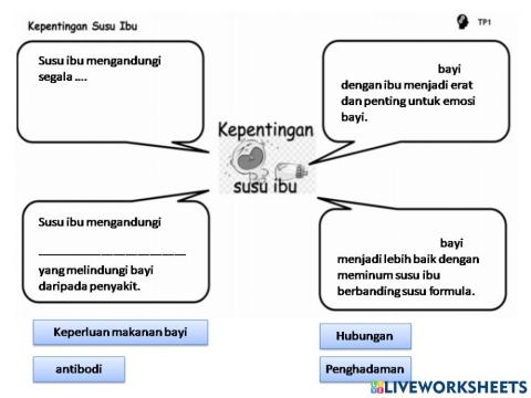 Kepentingan susu ibu