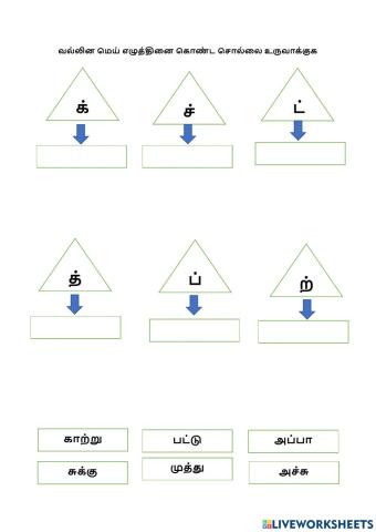 வல்லின மெய்