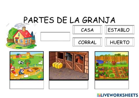 Partes de la granja