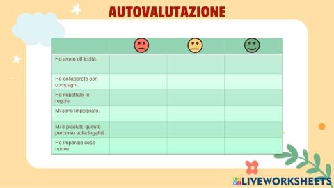 Autovalutazione