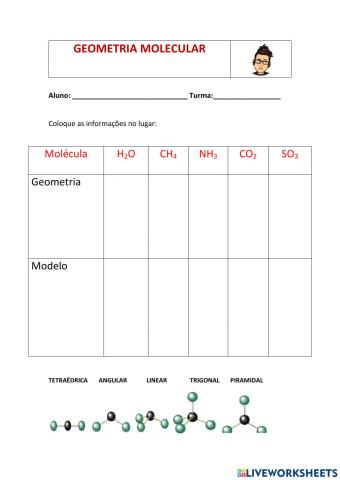 Geometria molecular