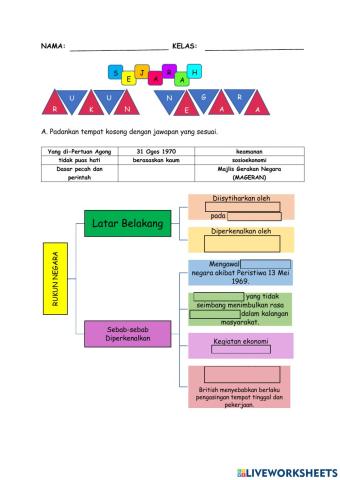 Sejarah Tahun 6: Rukun Negara