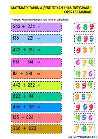 Matematik (Operasi Tambah) PPKI Tahun 4