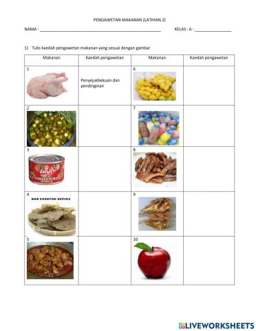 Pengawetan Makanan Latihan 2