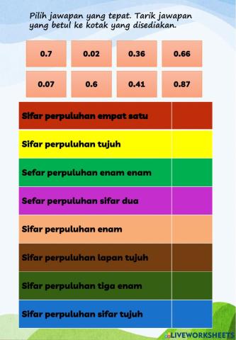 Tulis dan sebut nombor perpuluhan