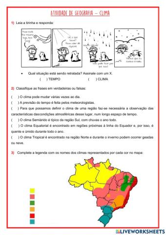 Clima no Brasil