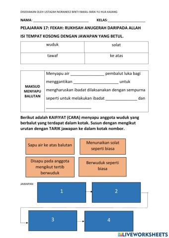 Rukhsah anugerah daripada allah