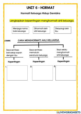 P.Moral Thn 2: Kepentingan menghormati ahli keluarga