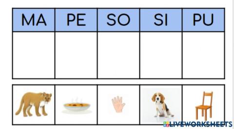 Actividad de sílabas