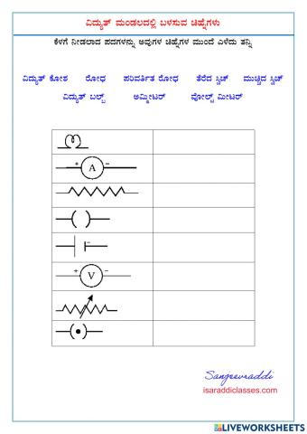 Electric symbols