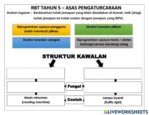 RBT Tahun 5 - Struktur Kawalan