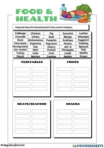 Year 5: FOOD AND HEALTH