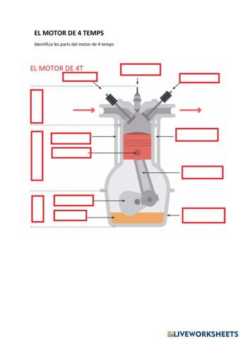 PARTS DEL MOTOR DE 4T