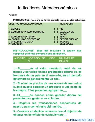 Indicadores macroeconómicos (tomado de IVONEMTZ)