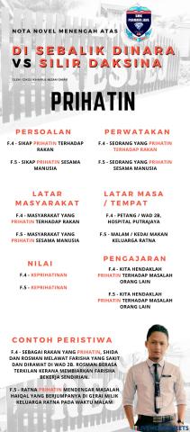 Nota novel di sebalik dinara & silir daksina