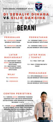 Nota novel di sebalik dinara & silir daksina