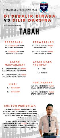 Nota novel di sebalik dinara & silir daksina