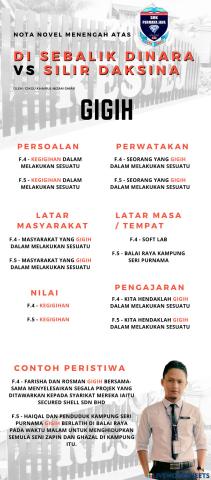 Nota novel di sebalik dinara & silir daksina