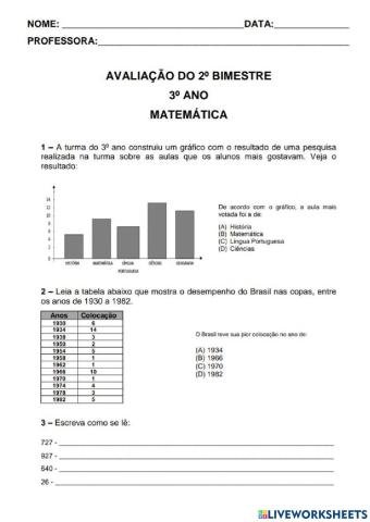 Avaliação de Matemática