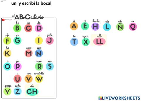 El abc