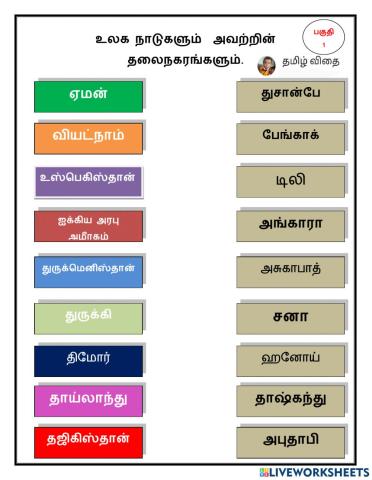 உலகநாடுகளும் அவற்றின் தலைநகரங்களும்